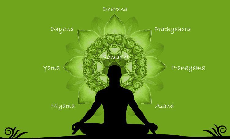 Ashtanga Part 6: Dharana, the sixth limb of yoga - YogaHood