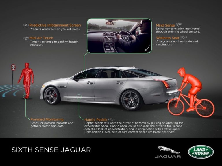 Jaguar Land Rover presents “Sixth Sense”
