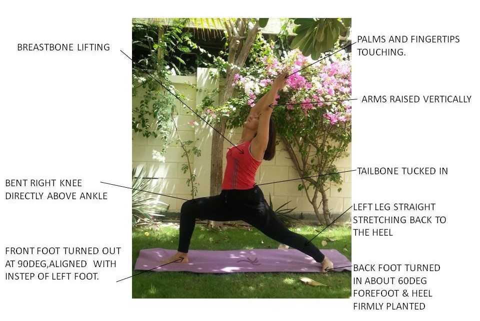 Virabhadrasana 1