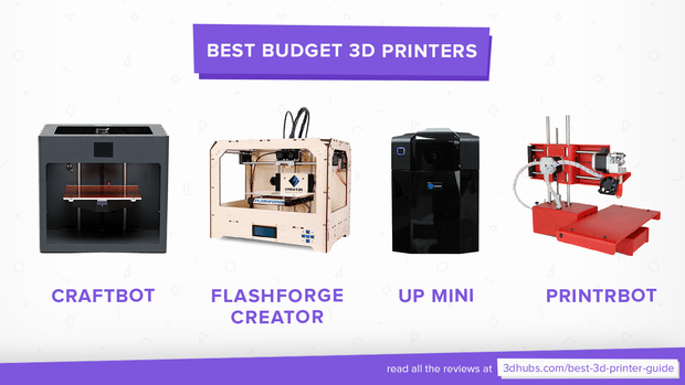 3D printers