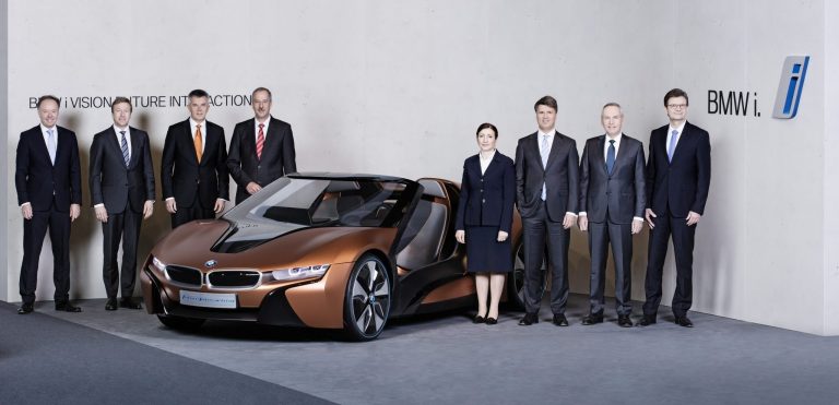 BMW Group