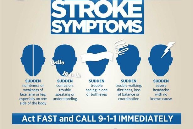 stroke poster