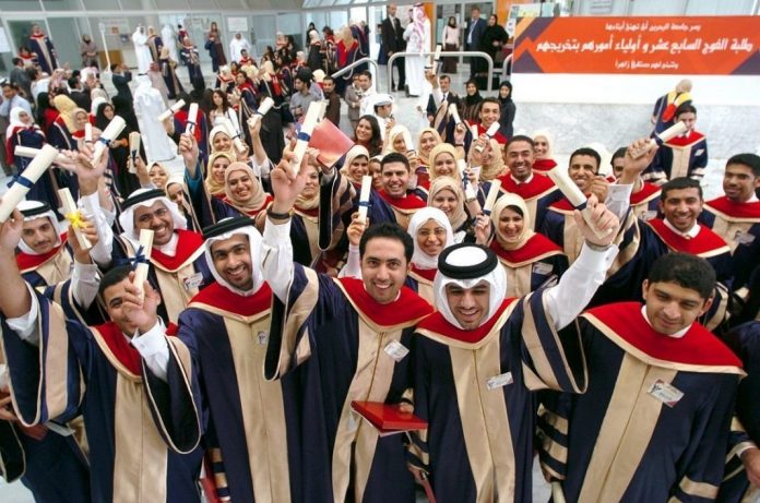 University of Bahrain