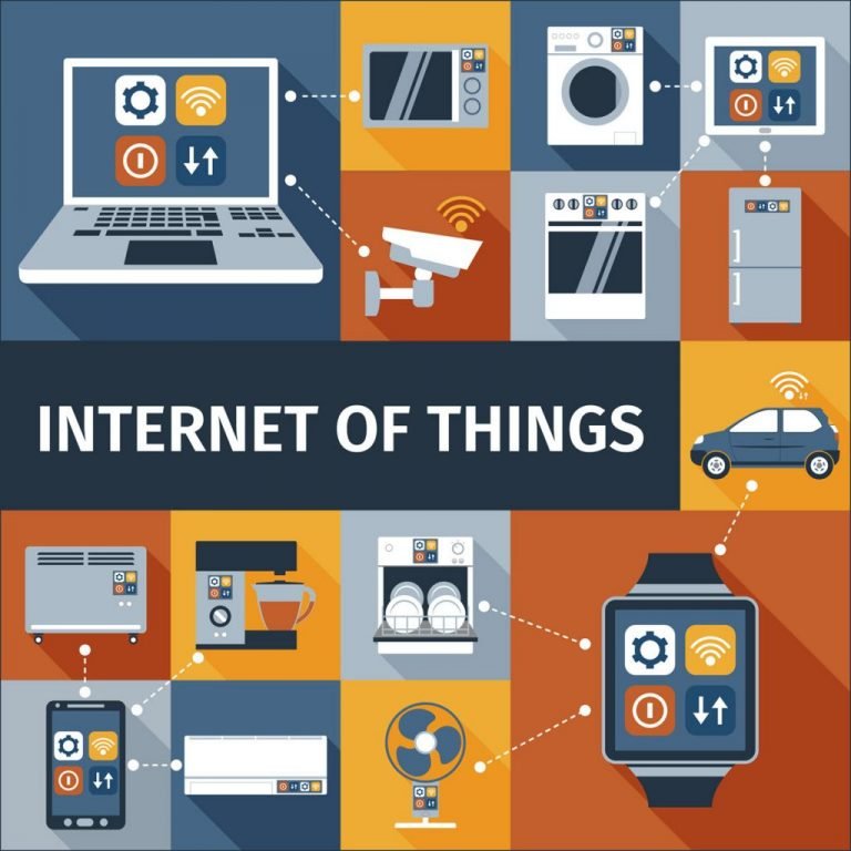 Future Knowledge with Internet of Things