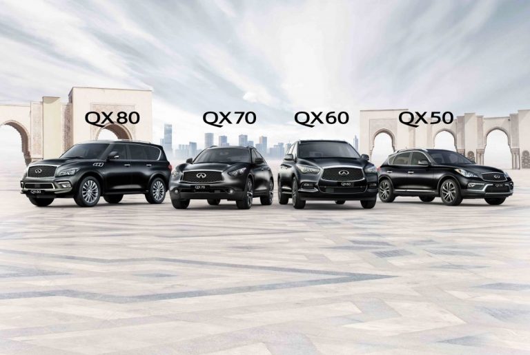 INFINITI Extends Their Offers Due to High Success Rate