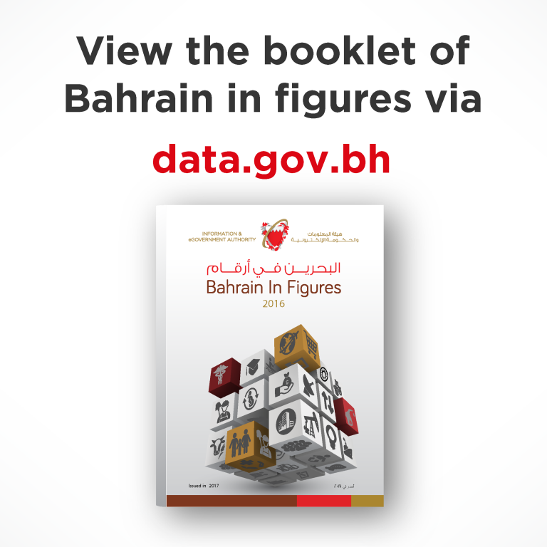 Figures & Stats.. Discover it all in ‘Bahrain in Figures’