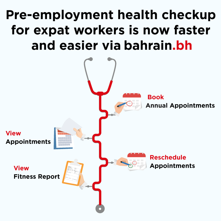 Receive Pre-employment Health Check Results much sooner than you expected!