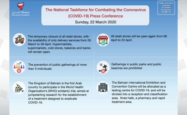 Bahrain National Taskforce COVID-19 measures and guidelines