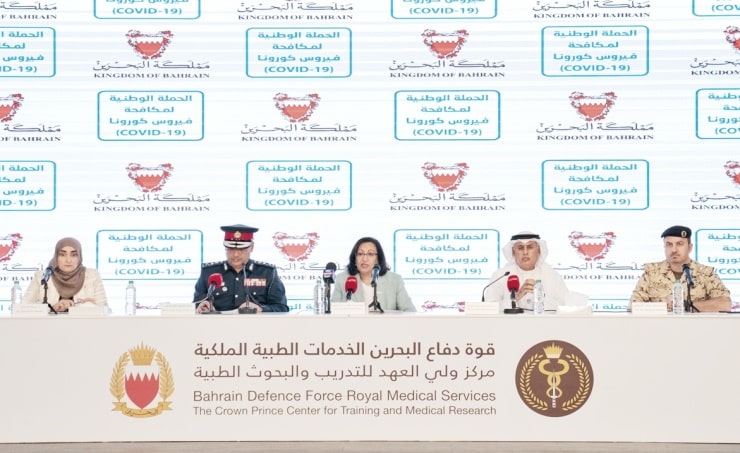 Bahrain National Taskforce COVID-19 measures and guidelines