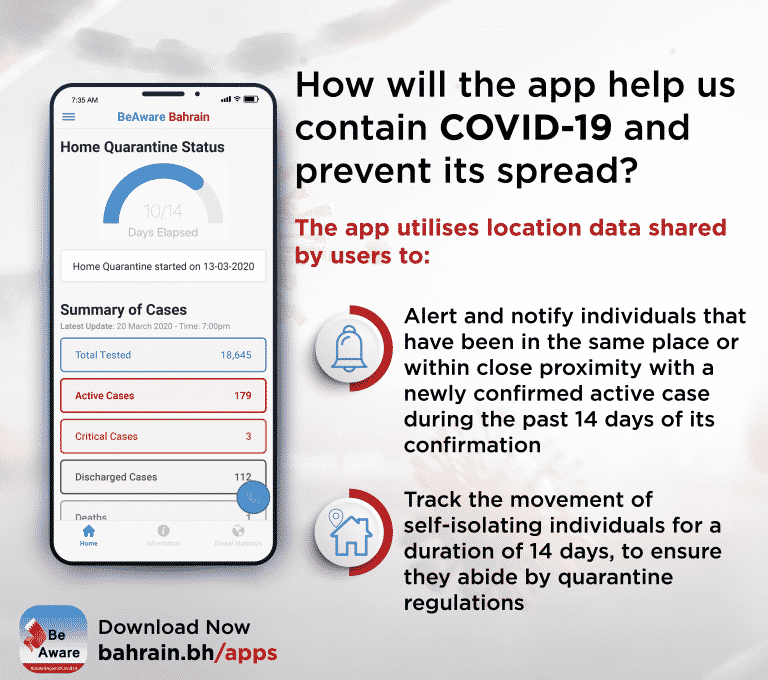 (26-04-2020) Bahrain This Week - BeAware BahrainNotifications