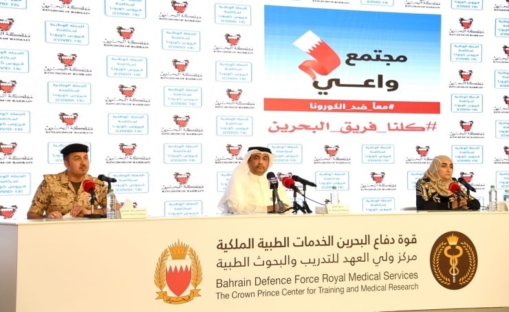 Bahrain National TaskForce COVID-19 Highlights