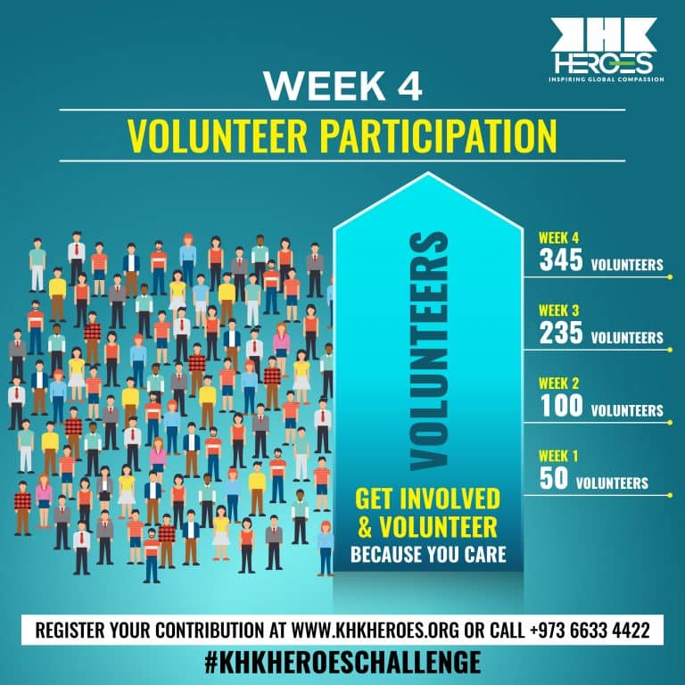 KHK Heroes Infographic Volunteers