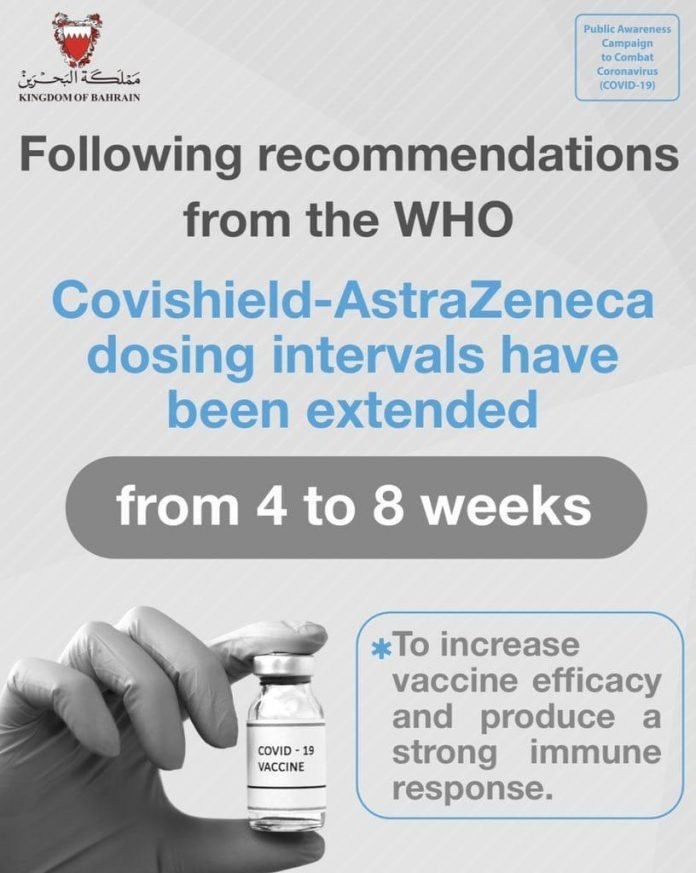 Covishield-Astrazeneca