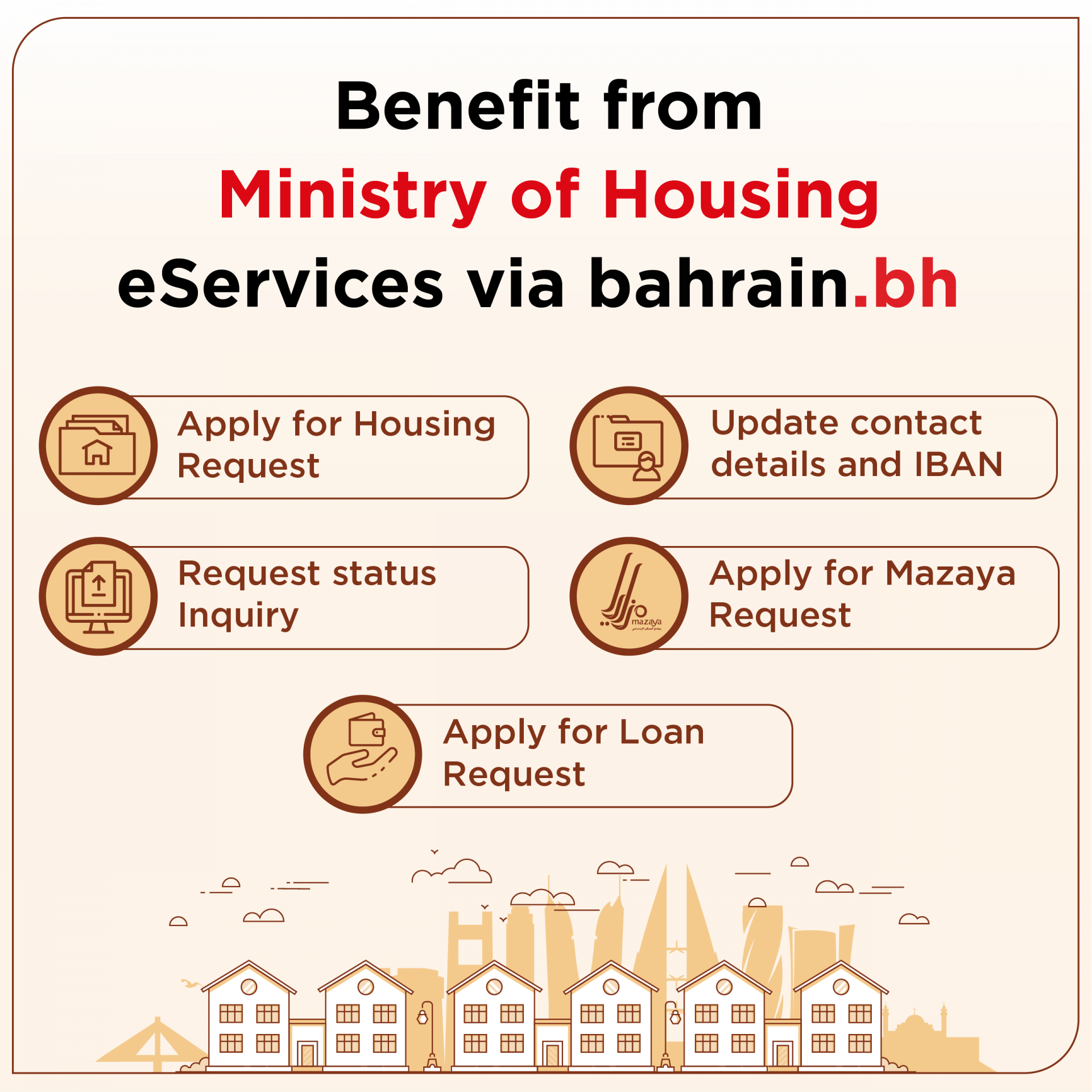Ministry of Housing services