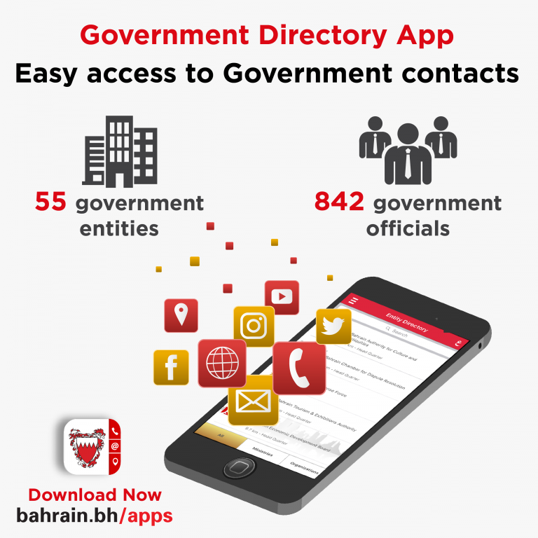 Contacts Directory