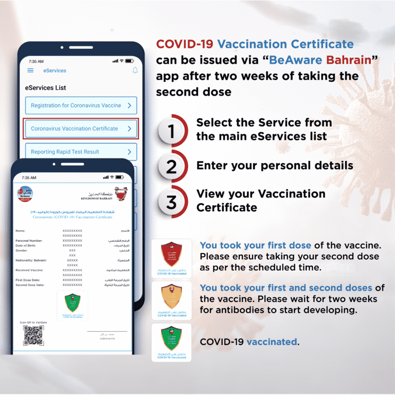 COVID-19 BeAware Vaccination