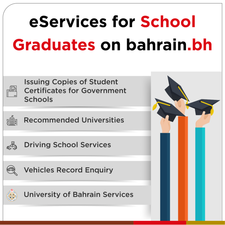 Just graduated from School? Let Bahrain.bh be your destination