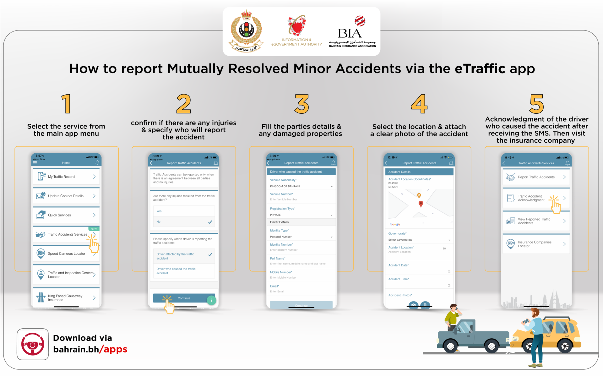 eTraffic Accident iGA App General Directorate of Traffic Bahrain Insurance Company