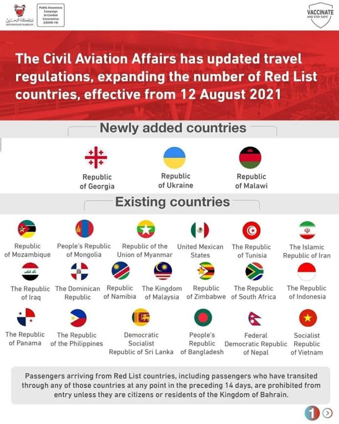 Bahrain Civil Aviations Affairs Redlist Countries