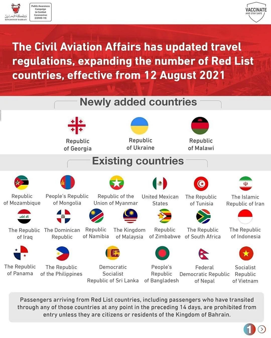Bahrain’s Civil Aviations Affairs issues travel advisory update