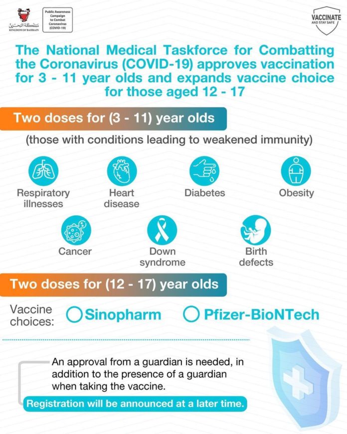 COVID-19 Vaccine Children