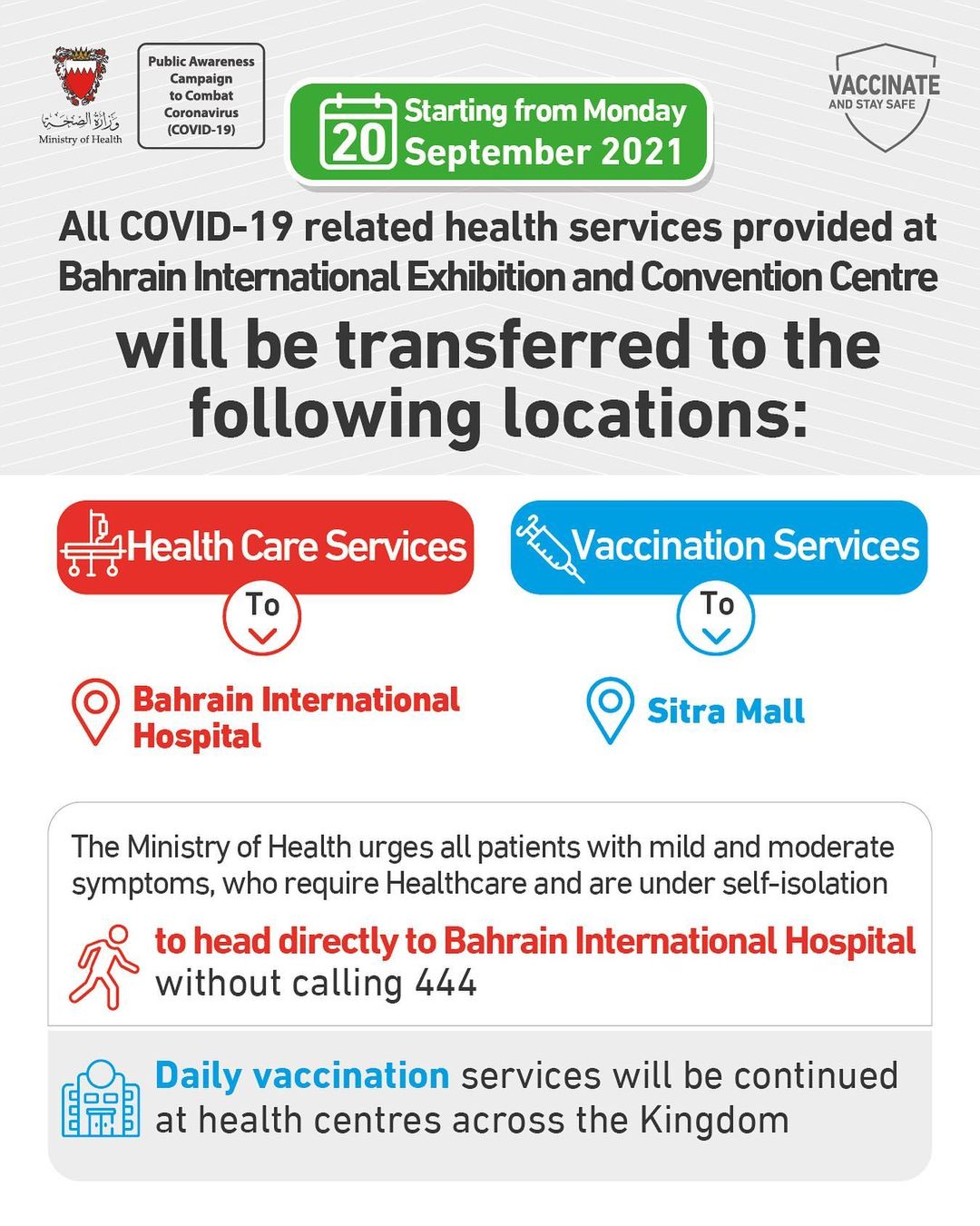 All services provided at the Bahrain International Exhibition and Convention Centre will be transferred to Bahrain International Hospital and Sitra Mall starting Monday, 20 September 2021