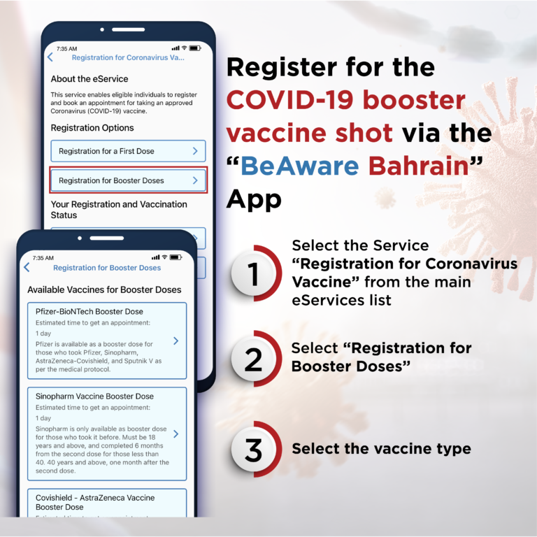 Register for Your Booster Shot Easily via BeAware Bahrain
