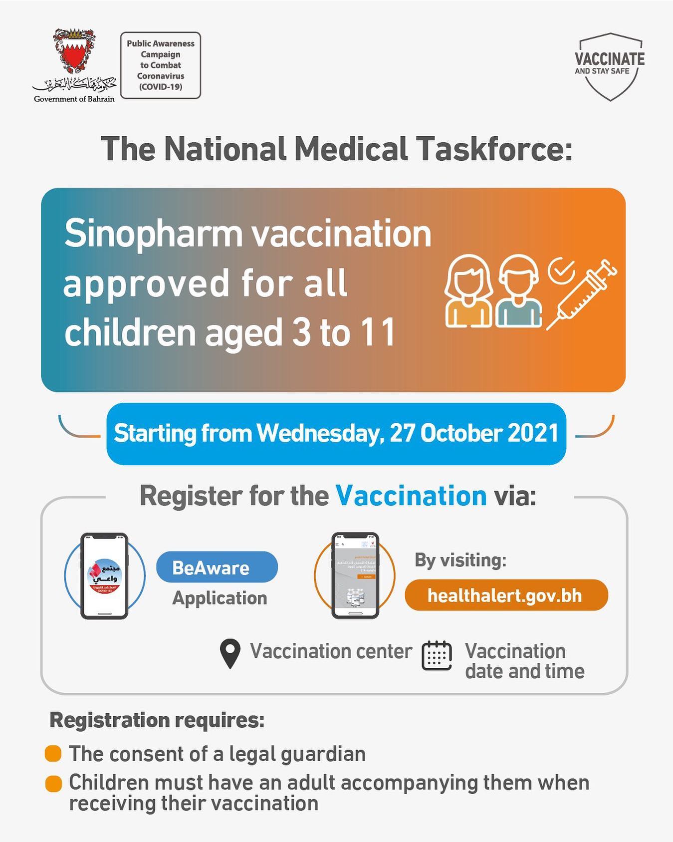 Sinopharm vaccine approved for all children aged 3 to 11