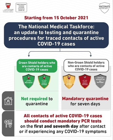Quarantine not required for Green Shield holders who are contacts of active COVID-19 cases