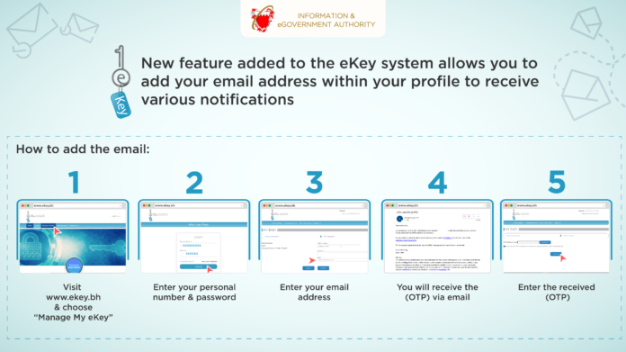 Information & eGovernment Authority announces improvement upgrades to ekey system features via ekey.bh