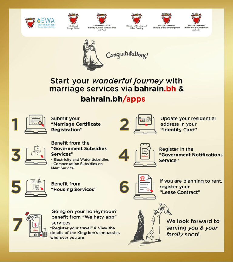 eServices on Bahrain.bh to support your marriage journey !