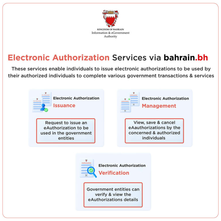iGA CE Announces Launch of eAuthorization eServices on the National portal bahrain.bh