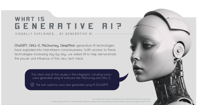 What you need to know about the latest Generative AI ?