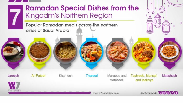 7 Special Dishes from Saudi Arabia’s Northern Region to Try this Ramadan