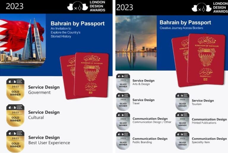 Global Recognition For E-Passport